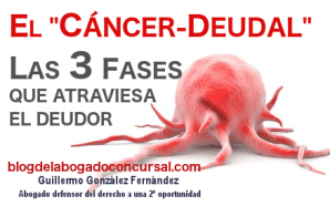 Las tres fases que atraviesa el deudor